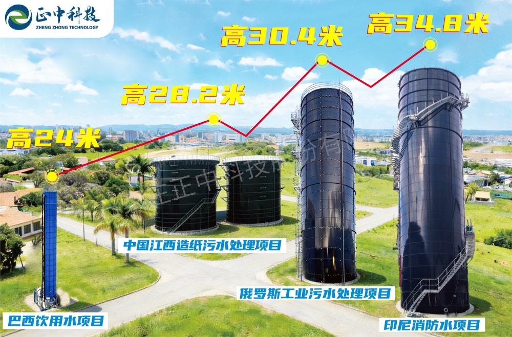 超高儲罐
